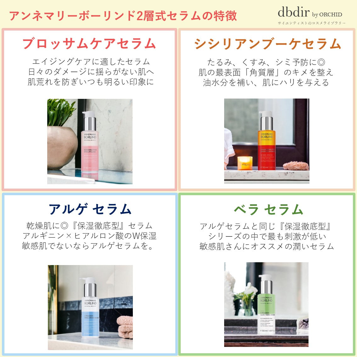 Annemarie Borlind|アルゲ セラム 50ml