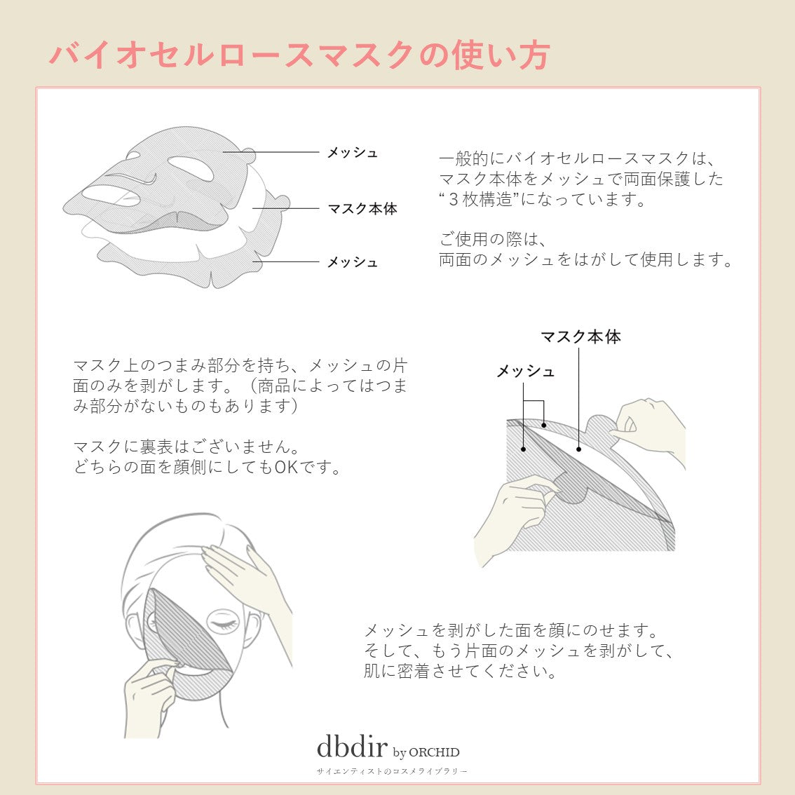 Spa Treatment|HAS バイオマスク(28ml×4枚)